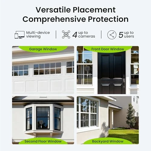 Window Security Camera — Security Camera, HOMIQ LIFE