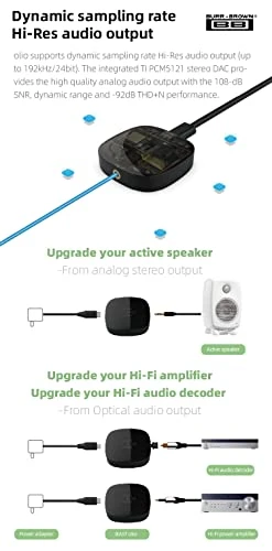 AirPlay 2 Streaming Audio Receiver Adapter — Smart Speaker, iEAST