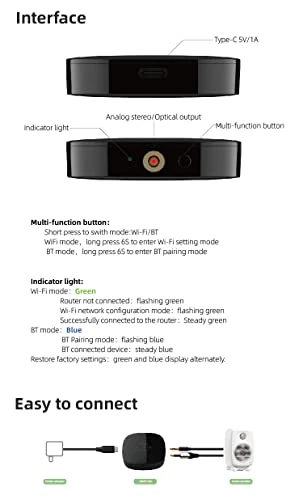 AirPlay 2 Streaming Audio Receiver Adapter — Smart Speaker, iEAST