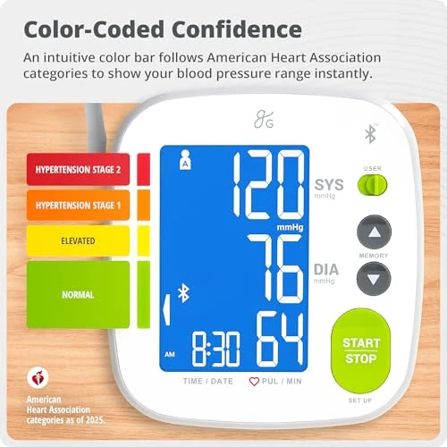 Bluetooth Blood Pressure Monitor with Extra Large Cuff — Blood Pressure Monitor, Greater Goods
