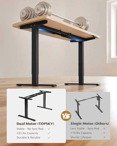 Dual Motor Electric Adjustable Standing Desk Frame — Office, TopSky