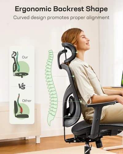 Ergonomic Mesh Office Chair — Smart Chairs, Marsail