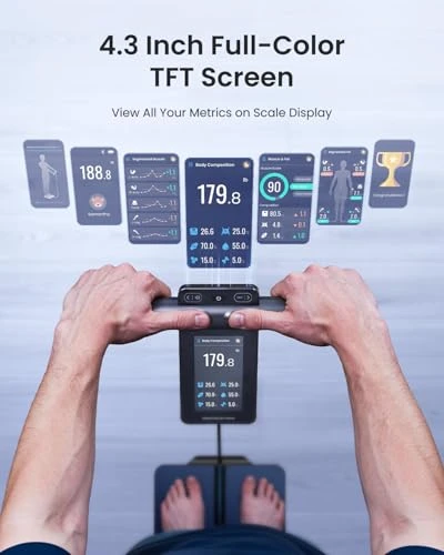 Smart Scale for Body Weight — Smart Scale, RENPHO