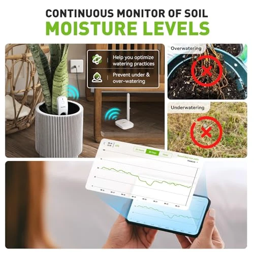3-in-1 APP Remote Monitoring WiFi Soil Meter — Soil Moisture Sensor, RainPoint