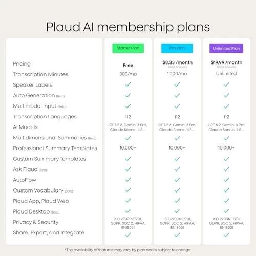 AI Voice Recorder and Notetaker — Translator Device, Plaud