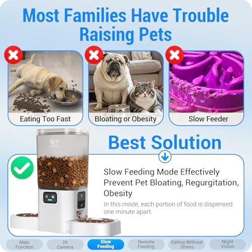 Automatic Pet Feeder with Two HD Cameras — Automatic Pet Feeder, Frienhund