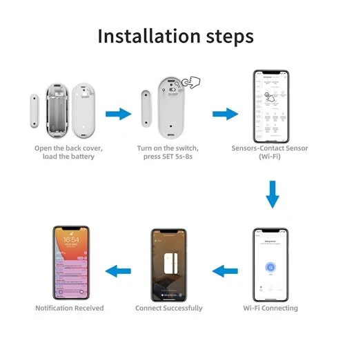Door and Window Sensor, Jinvocloud