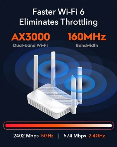 Dual Band WiFi 6 Mesh Router with 5 Gigabit Ethernet Ports, Cudy