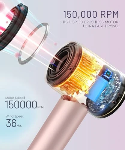 High-Speed Ionic Hair Dryer, Cosy Companions