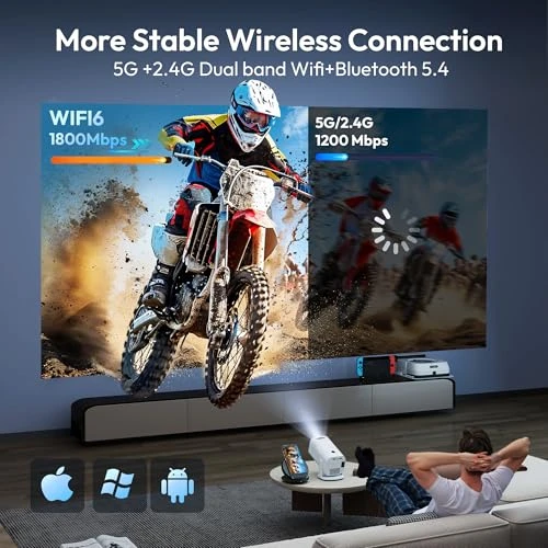 Mini Smart Projector — Smart Projector, LUXVYN