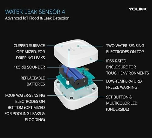 Smart Home Starter Kit with SpeakerHub and Water Leak Sensors — Water Shut Off Valve, YoLink