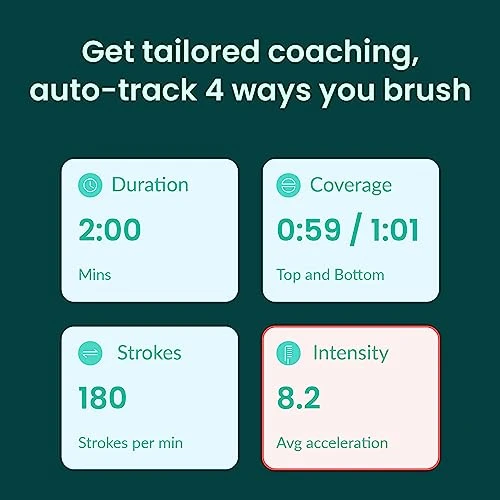 Smart Sonic Toothbrush for Adults — Electric Toothbrush, Quip