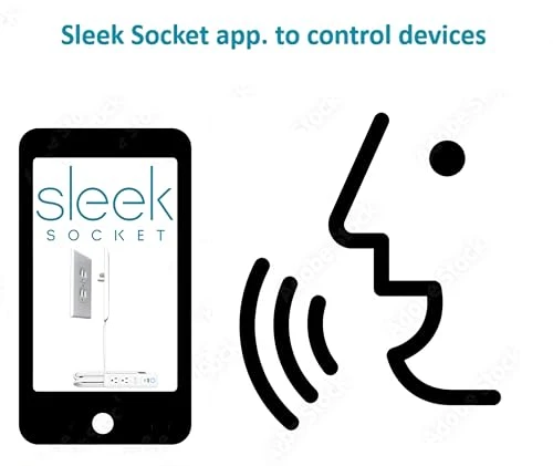 Universal Outlet Concealer with Wi-Fi Smart Power Strip — Smart Plug, Sleek Socket