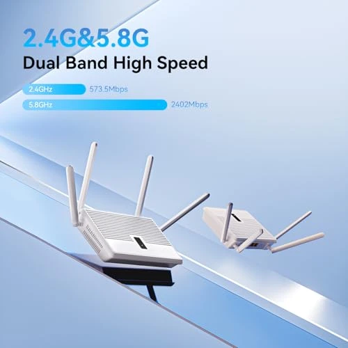 WiFi 6 Router with 4 High-Gain Antennas, BLIYEE