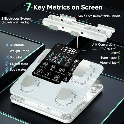 Smart Scale for Body Weight and Full Body Composition — Body Composition Analysis, Arboleaf