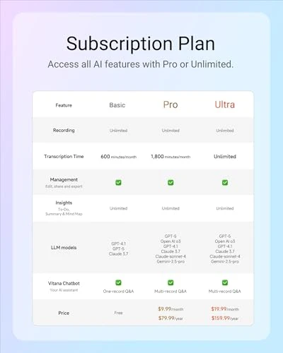 AI Voice Recorder Earbuds with Transcription and Noise Cancellation, VIAIM
