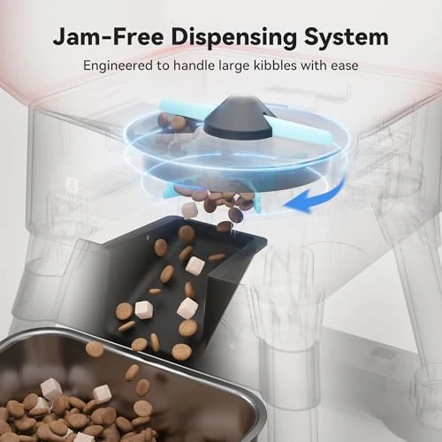 Automatic Dog Feeder for Large Dogs — Automatic Pet Feeder, MOLLY&CODY