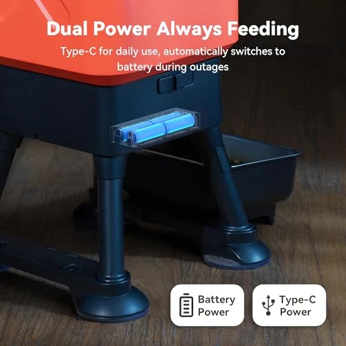 Automatic Dog Feeder for Large Dogs — Automatic Pet Feeder, MOLLY&CODY