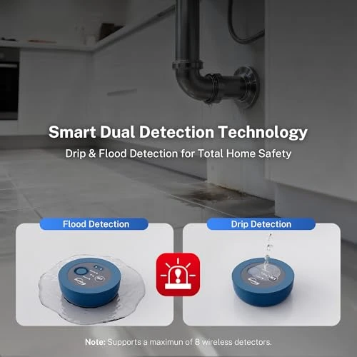 Smart Leak Shut-Off System with Dual Sensors — Water Shut Off Valve, iSpring