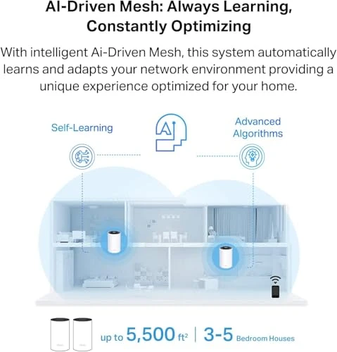 Tri Band Mesh WiFi 6 System, TP-Link