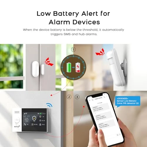 Alarm System for Home Security, PGST