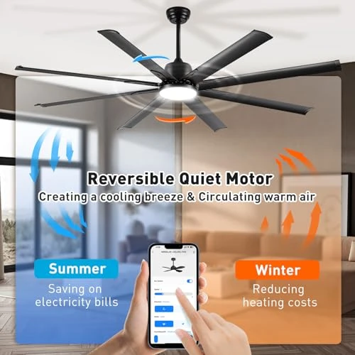 Industrial Smart Ceiling Fan with Light and Remote Control — Smart Fan, Minislak
