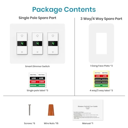 Smart Dimmer Switch with Digital Display — Smart Switch, Milfra