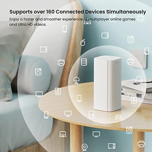 Mesh WiFi 6 System, Tenda