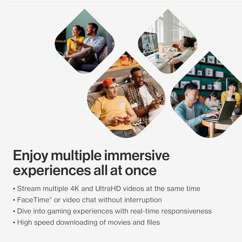 Multi-gig Micro Mesh WiFi 6 System, Linksys