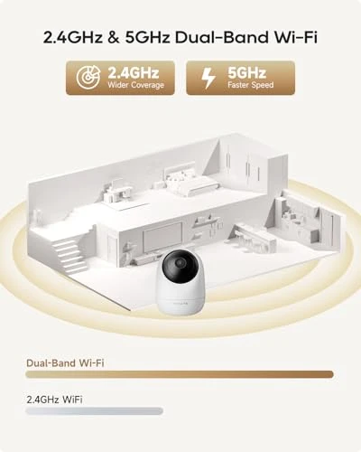 Pet Dog Camera — Security Camera, Dreame
