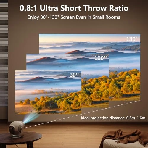 Smart Mini Projector with Android 14 OS, 1080P/4K/8K Video Decoding, WiFi 6 & Bluetooth 5.4, 270° Rotatable Stand, Auto... — Smart Projector, Trunera
