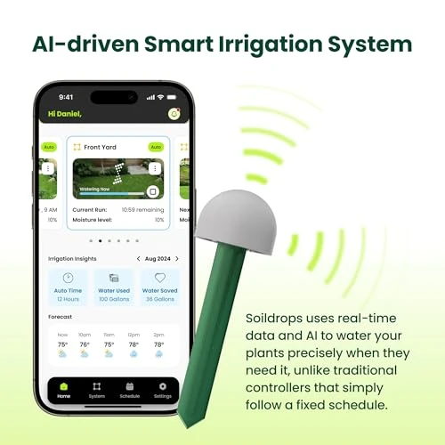 Smart Sprinkler Controller — Irrigation System, Soildrops