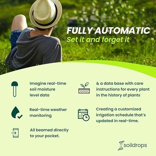 Smart Sprinkler Controller — Irrigation System, Soildrops