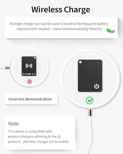 Wallet Tracker Card — Dog GPS Tracker, FVJ