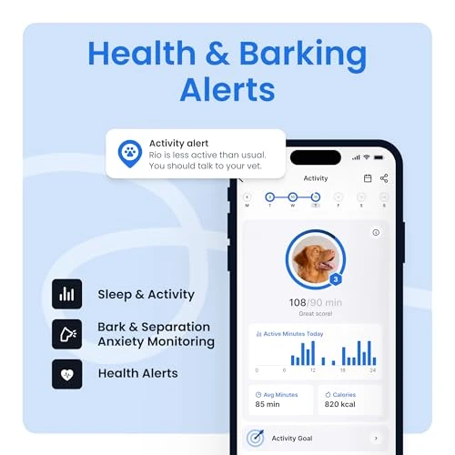 Smart Dog GPS Tracker — Trackers, Tractive