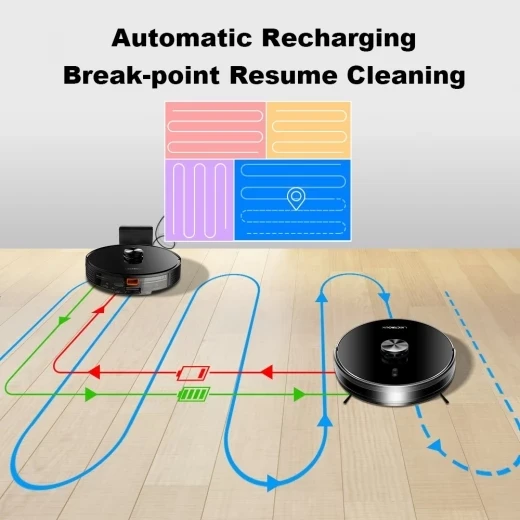 Robot Vacuum Cleaner — Robot Vacuum, Liectroux