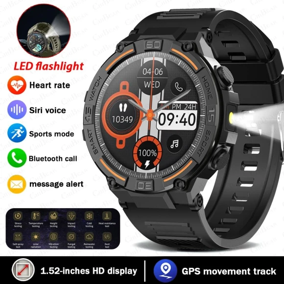 Military Smart Watch, PRISMA
