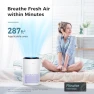 Превью Air Purifier for Bedroom Home — Air Purifier, AROEVE