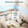 Превью Air Purifier for Large Rooms up to 1400 Ft² with Air Quality Monitor — Air Purifier, ECOSELF