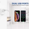 Превью Dual Port USB Wall Charger 3-Pack — Power Bank, LUOATIP