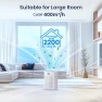 Превью Air Purifier for Home Large Room with Remote — Air Purifier, AMEIFU