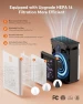 Превью Upgraded Air Purifier for Home — Air Purifier