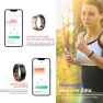 Превью Smart Ring, Fitness Tracking Smart Ring with Calories/Heart Rate/Blood Oxygen/Sleep Monitoring, IP68 Waterproof, No APP... — Smart Ring, HitTopss