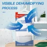 Превью Moisture Absorbers — Dehumidifier, Vacplus