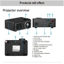 Portable TFT LCD Home Theater Multimedia HD 1080P LED Mini Projector — Smart Projector
