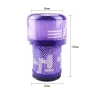 Превью Post-Filter for Cordless Vacuum Cleaner, Dyson