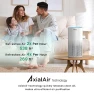 Превью Smart WiFi Air Purifier for Large Rooms — Air Purifier, Afloia