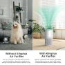 Превью Smart WiFi Air Purifier for Large Rooms — Air Purifier, Afloia