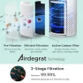 Превью Smart WiFi Air Purifier for Large Rooms — Air Purifier, Afloia