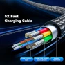 Превью Fast Charging USB C Cable, Shenzhen Zhengyuhong Electronic Technology Co., Ltd